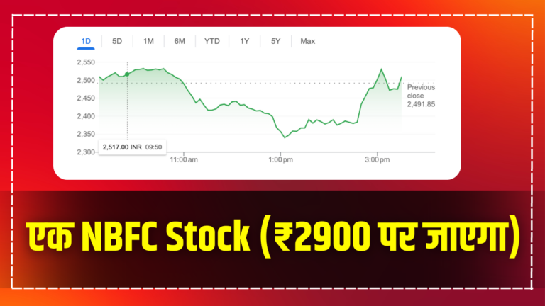 एक NBFC Stock (₹2900 पर जाएगा) जाने इसका नाम